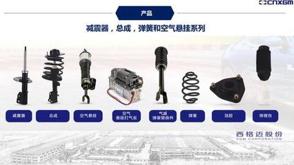 智能合作新机遇 西格迈股份空气弹簧在线申请指南
